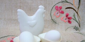 Od czego zacząć wyszywanie? Od czego zacząć wyszywanie?